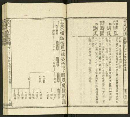 湖南段氏族谱-段氏六修族谱 [13卷及卷首4卷].pdf电子版预览图4