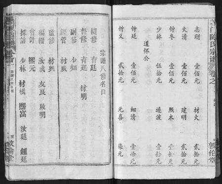 湖北陈氏族谱-义门陈氏宗谱[14卷首5卷].pdf电子版预览图5