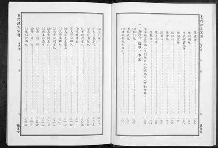 湖北陈氏族谱-义门陈氏宗谱[4卷首1卷].pdf电子版预览图4