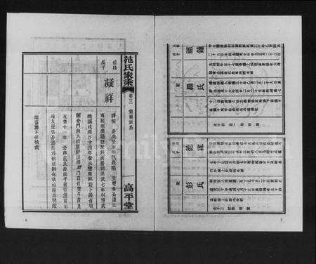 湖南范氏族谱-联合续修范氏续修家乘长邑范氏族谱.pdf电子版预览图5