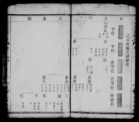 浙江吕氏族谱-壶溪吕氏宗谱 [残卷].pdf电子版预览图3