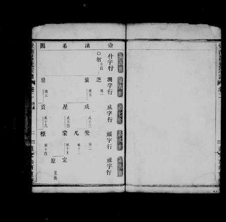 浙江吕氏族谱-壶溪吕氏宗谱 [残卷].pdf电子版预览图4