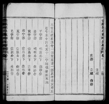 浙江吕氏族谱-壶溪吕氏文球公房谱 [5卷].pdf电子版预览图5