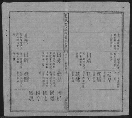 湖南范氏族谱-长沙范氏八修宗谱 [14卷].pdf电子版预览图2