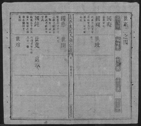 湖南范氏族谱-长沙范氏八修宗谱 [14卷].pdf电子版预览图3