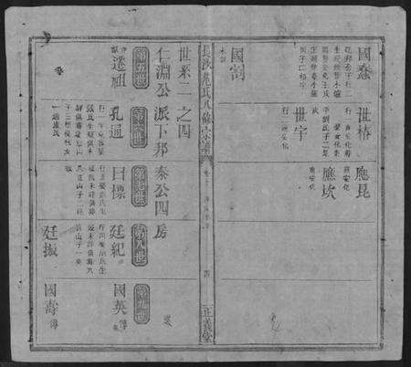 湖南范氏族谱-长沙范氏八修宗谱 [14卷].pdf电子版预览图4