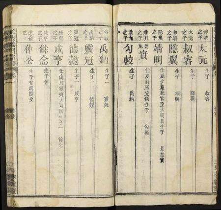 湖北陈氏族谱-[陈氏]旌表义门宗谱.pdf电子版预览图4