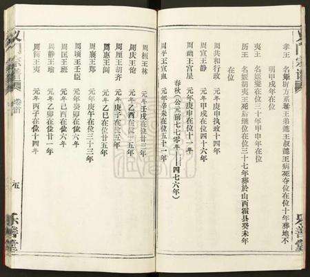 湖北陈氏族谱-[陈氏]义门宗谱.pdf电子版预览图5