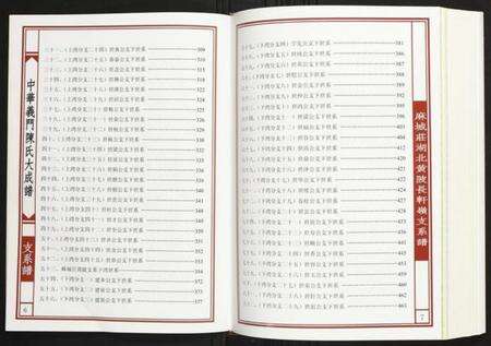 湖北陈氏族谱-[陈氏]麻城庄湖北黄陂长轩岭支系谱.pdf电子版预览图4