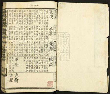 湖北陈氏族谱-陈氏宗谱.pdf电子版预览图1