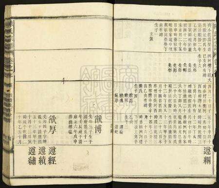 湖北陈氏族谱-陈氏宗谱.pdf电子版预览图2