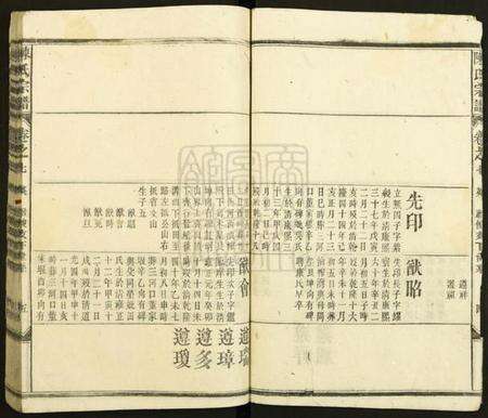 湖北陈氏族谱-陈氏宗谱.pdf电子版预览图5