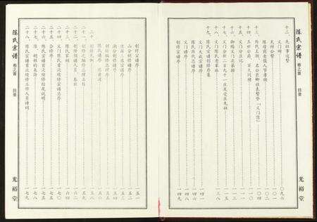 湖北陈氏族谱-陈氏宗谱.pdf电子版预览图4