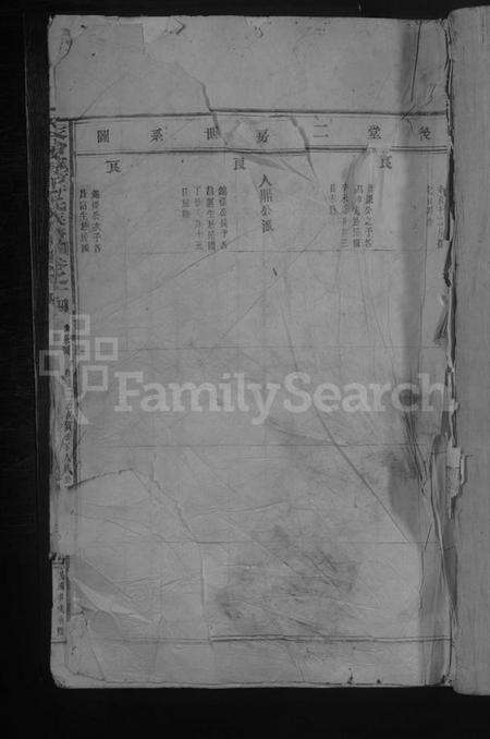 浙江许氏族谱-天台坡街许氏族谱 [残卷].pdf电子版缩略图