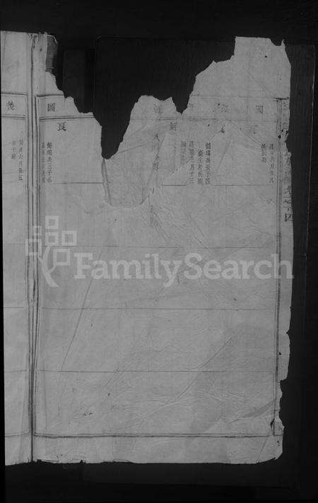 浙江许氏族谱-天台坡街许氏族谱 [残卷].pdf电子版预览图4