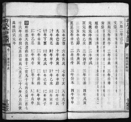 湖南符氏族谱-符氏九修族谱 [30卷].pdf电子版预览图4