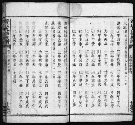 湖南符氏族谱-符氏九修族谱 [30卷].pdf电子版预览图5