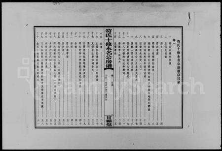 湖南符氏族谱-符氏十修永名公房谱 [4卷].pdf电子版预览图4