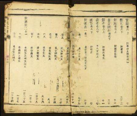 湖北陈氏族谱-陈氏宗谱.pdf电子版预览图5