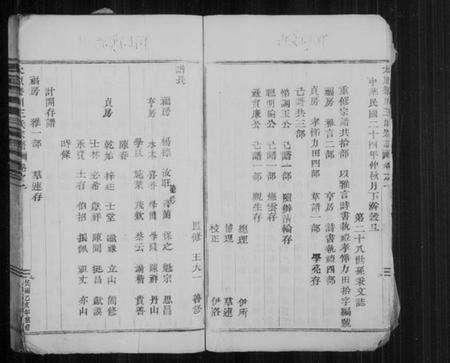 浙江王氏族谱-太原箬川王氏宗谱 [9卷].pdf电子版预览图4