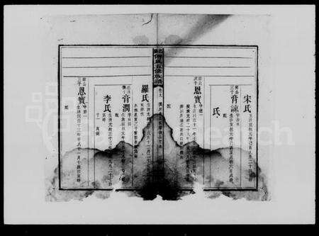 湖南傅氏族谱-邵阳傅氏五修族谱 [14卷,首2卷,又5卷].pdf电子版预览图5