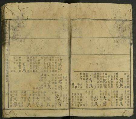 湖南龚氏族谱-龚氏九修族谱 [残卷].pdf电子版预览图3