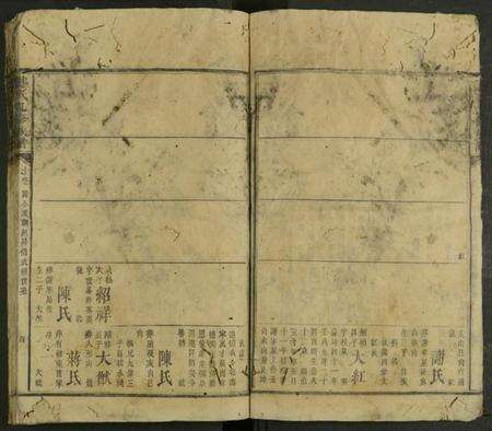 湖南龚氏族谱-龚氏九修族谱 [残卷].pdf电子版预览图4