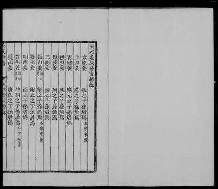 浙江姜氏族谱-姜氏家乘 [12卷].pdf电子版预览图1