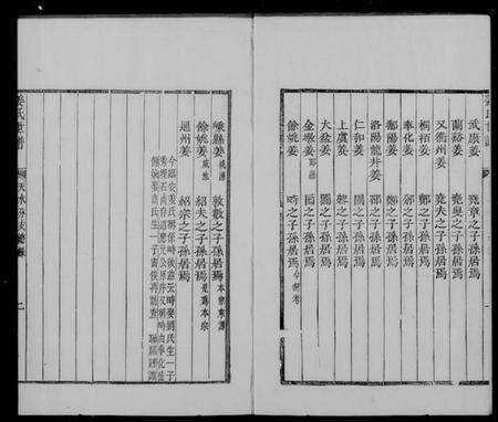 浙江姜氏族谱-姜氏家乘 [12卷].pdf电子版预览图2