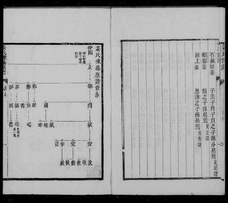 浙江姜氏族谱-姜氏家乘 [12卷].pdf电子版预览图4