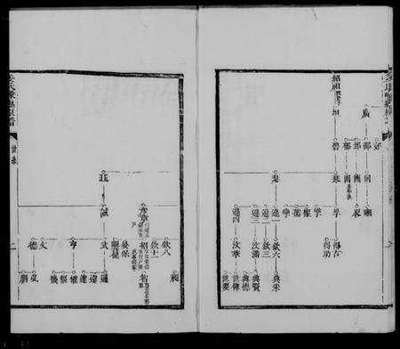 浙江姜氏族谱-姜氏家乘 [12卷].pdf电子版预览图5