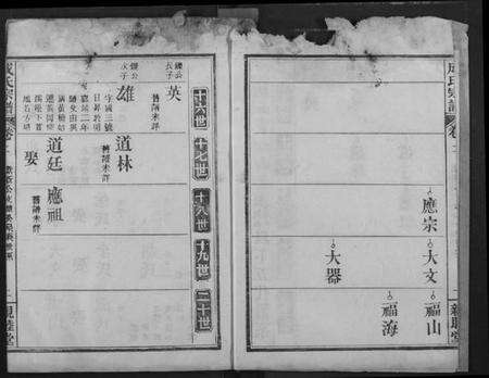 湖北成氏族谱-成氏宗谱.pdf电子版预览图3