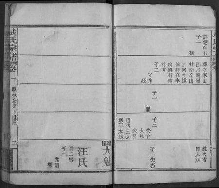 湖北成氏族谱-成氏宗谱.pdf电子版预览图3