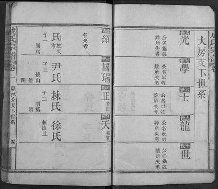 湖北成氏族谱-成氏宗谱.pdf电子版预览图5