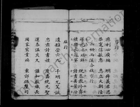 浙江潘氏族谱-孤山潘氏宗谱.pdf电子版预览图2