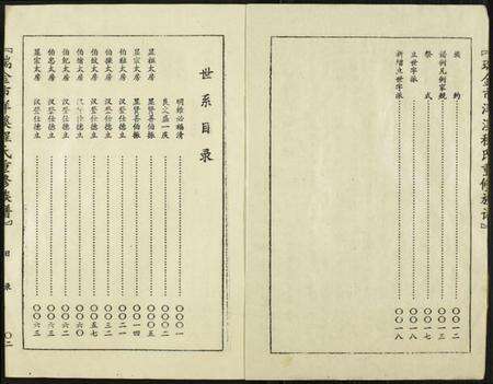 江西程氏族谱-瑞金市洋溪程氏重修族谱.pdf电子版预览图2