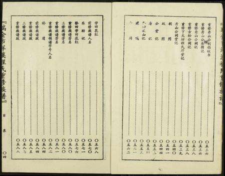 江西程氏族谱-瑞金市洋溪程氏重修族谱.pdf电子版预览图4