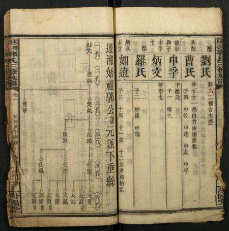 湖南郭氏族谱-湘乡龙返郭氏族谱.pdf电子版预览图4