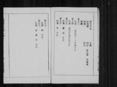 浙江胡氏族谱-安定郡胡氏宗谱[8卷].pdf电子版预览图3