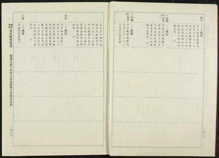 江西池氏族谱-赣闽粤湘池氏联修族谱.pdf电子版预览图5
