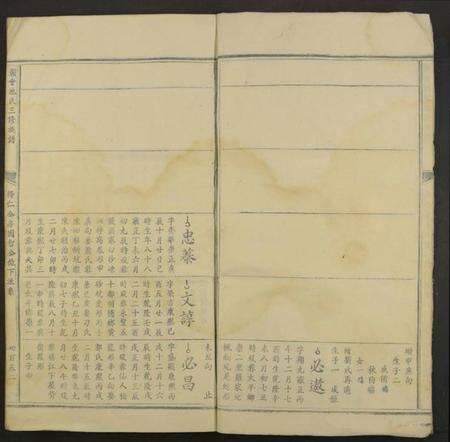 江西池氏族谱-赣会池氏三修族谱 [残卷].pdf电子版预览图4