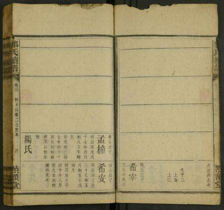 湖南郭氏族谱-郭氏续谱 [存25卷及卷首2卷].pdf电子版预览图4