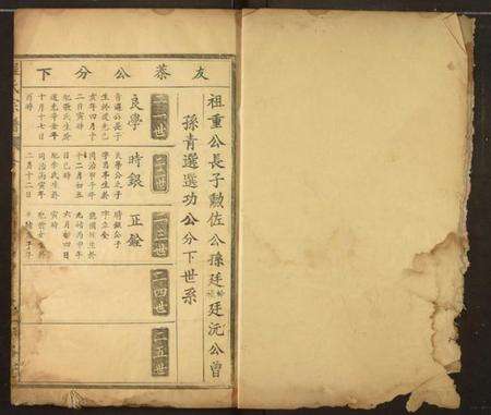 湖北程氏族谱-程氏宗谱.pdf电子版预览图2