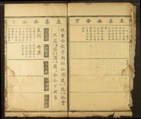 湖北程氏族谱-程氏宗谱.pdf电子版预览图4