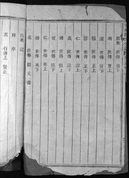 浙江陈氏族谱-官桥陈氏宗谱 [32卷].pdf电子版预览图2