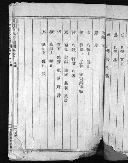 浙江陈氏族谱-官桥陈氏宗谱 [32卷].pdf电子版预览图3