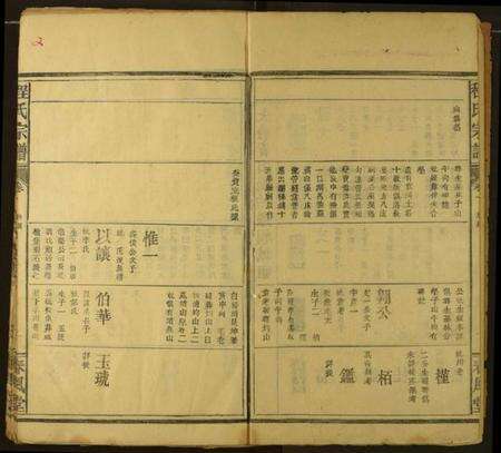 湖北程氏族谱-程氏宗谱.pdf电子版预览图3