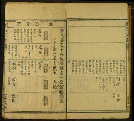 湖北程氏族谱-程氏宗谱.pdf电子版预览图4