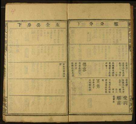 湖北程氏族谱-程氏宗谱.pdf电子版预览图5