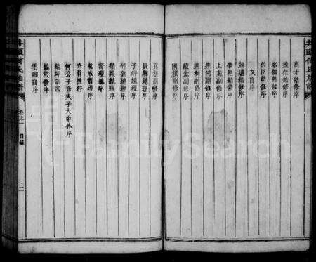 湖南何氏族谱-井头何氏族谱 [12卷].pdf电子版预览图4